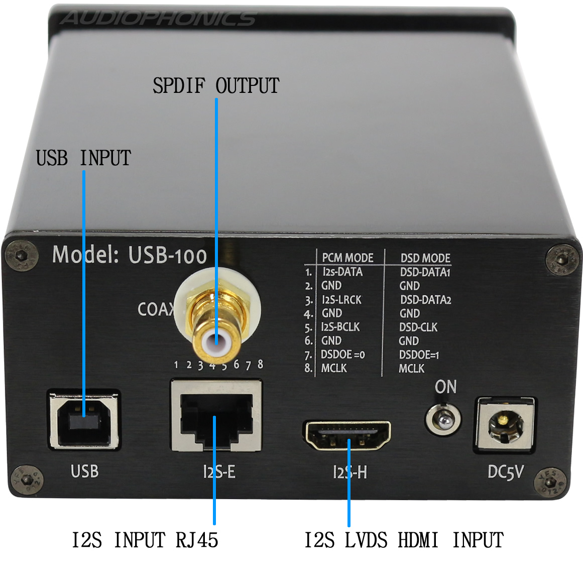 Audiophonics - LKS USB-100 Digtial Interface AMANERO USB to SPDIF I2S LVDS  HDMI 32bit 384khz DSD512